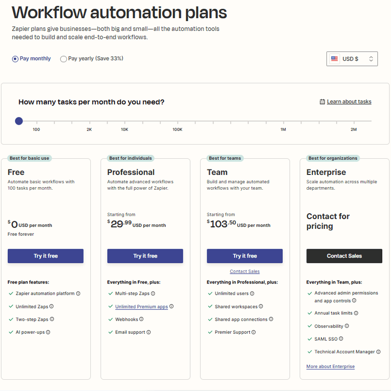 Zapier Product Details
