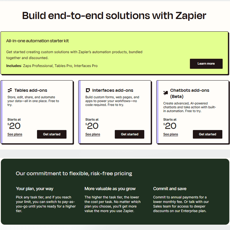 Zapier Product Details
