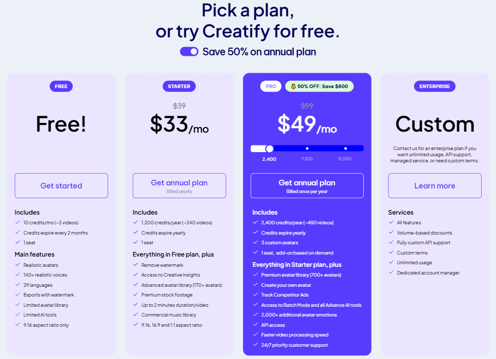 Creatify Product Details