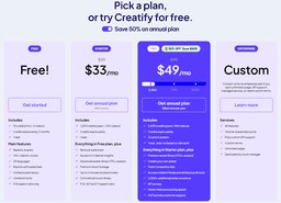 Creatify-2 Product Details