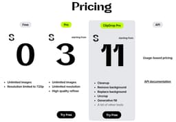 Cleanup-2 Product Details