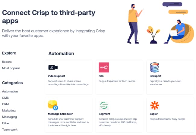Crisp Product Details