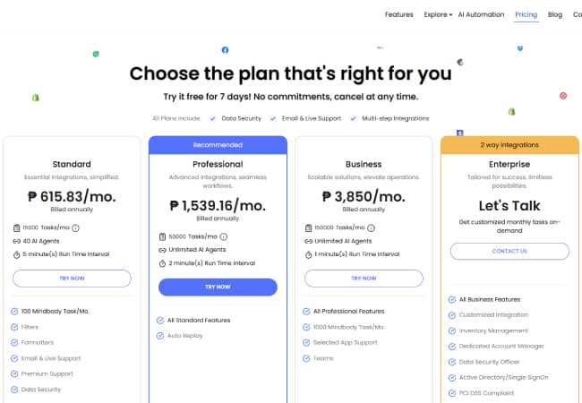 Appy Pie Product Details