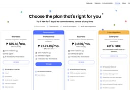 Appy Pie-4 Product Details