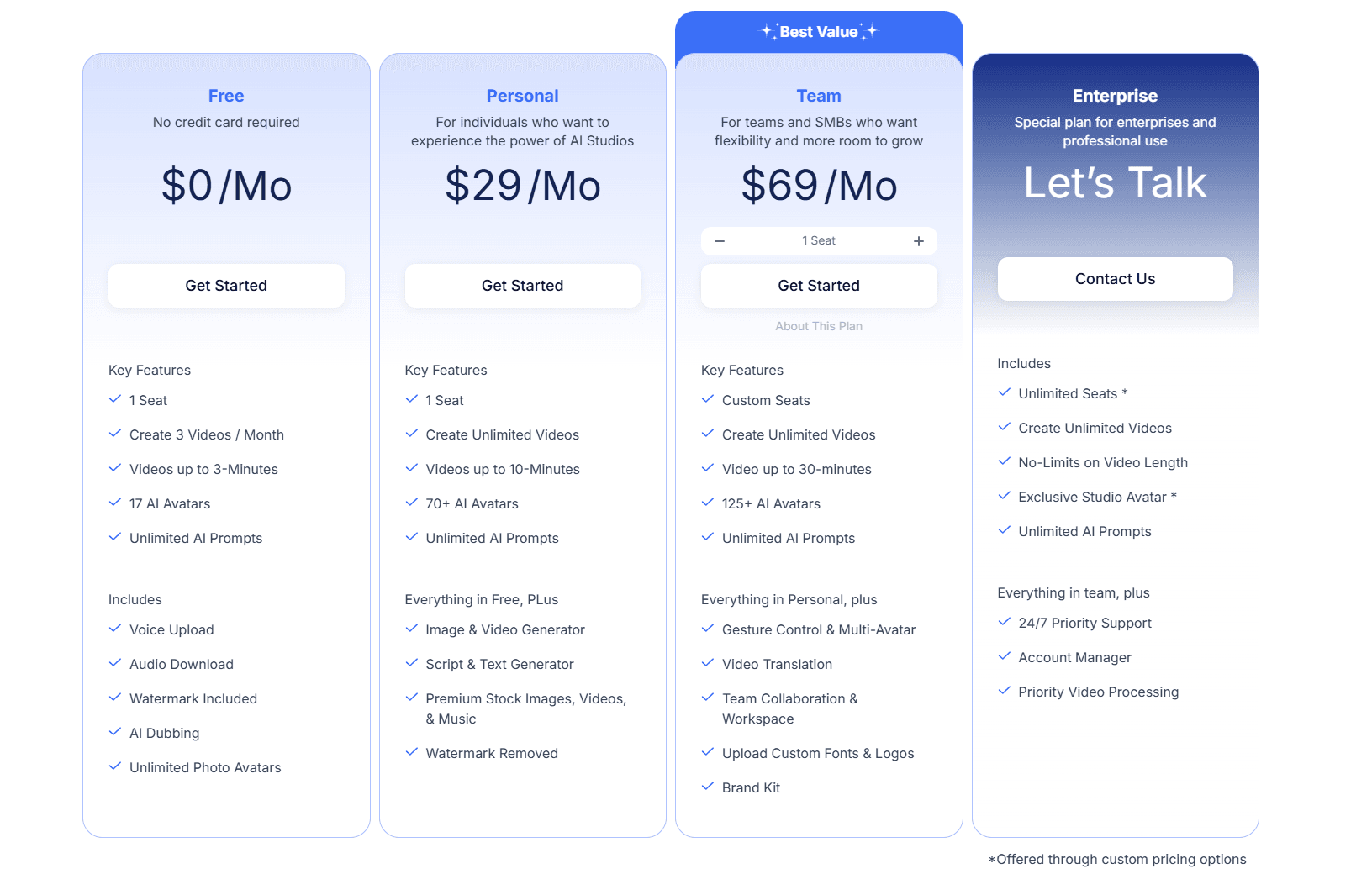 AI Studios Product Details