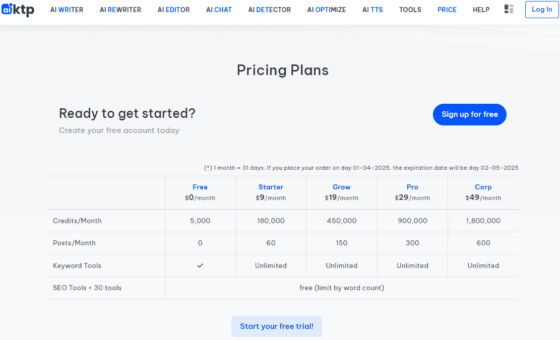 Aiktp Product Details
