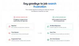 Careerflow AI-3 Product Details
