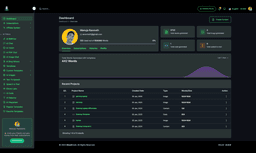 Dinuai-0 Product Details