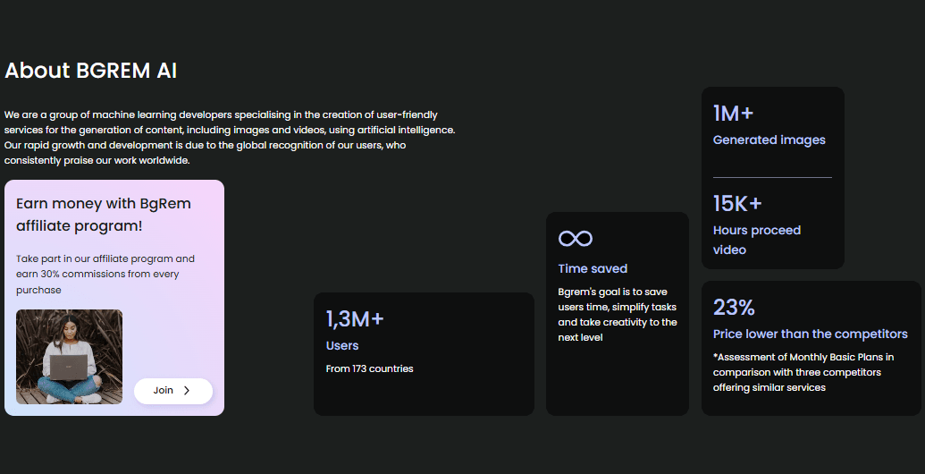 Bgrem Product Details
