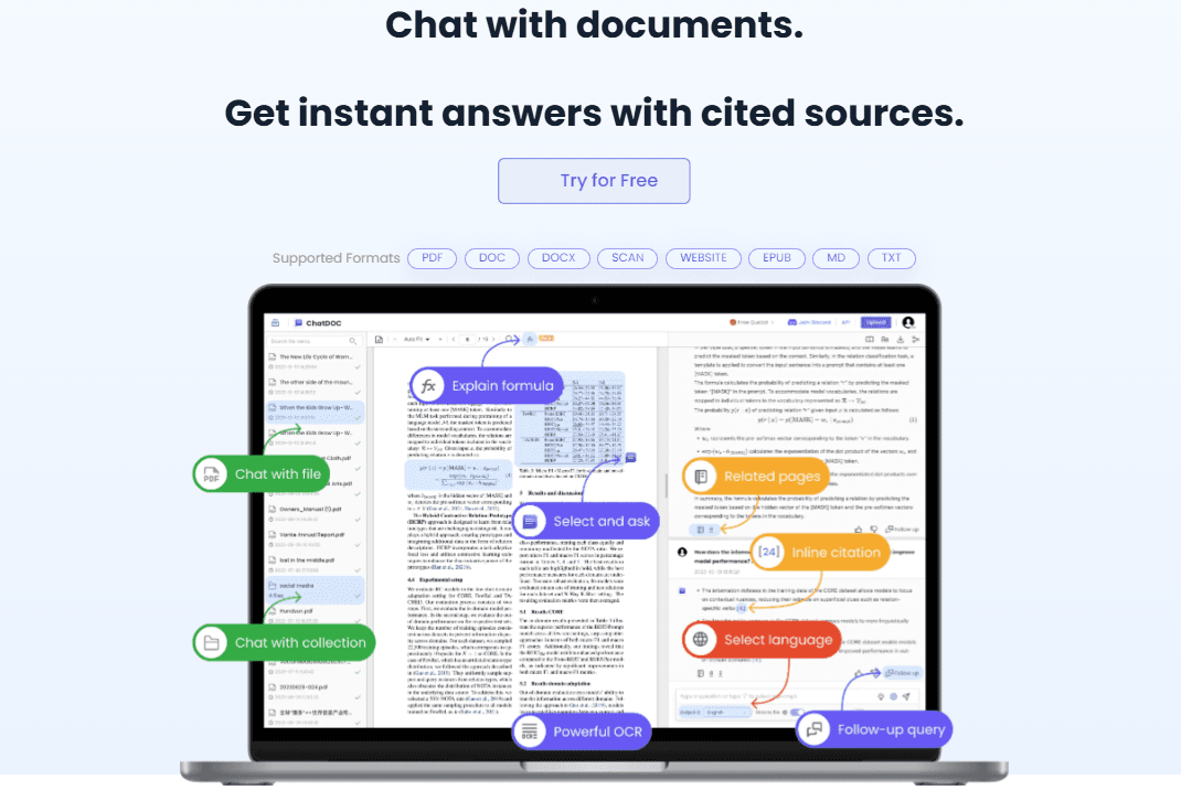Chatdoc Product Details