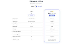 Chatdoc-1 Product Details