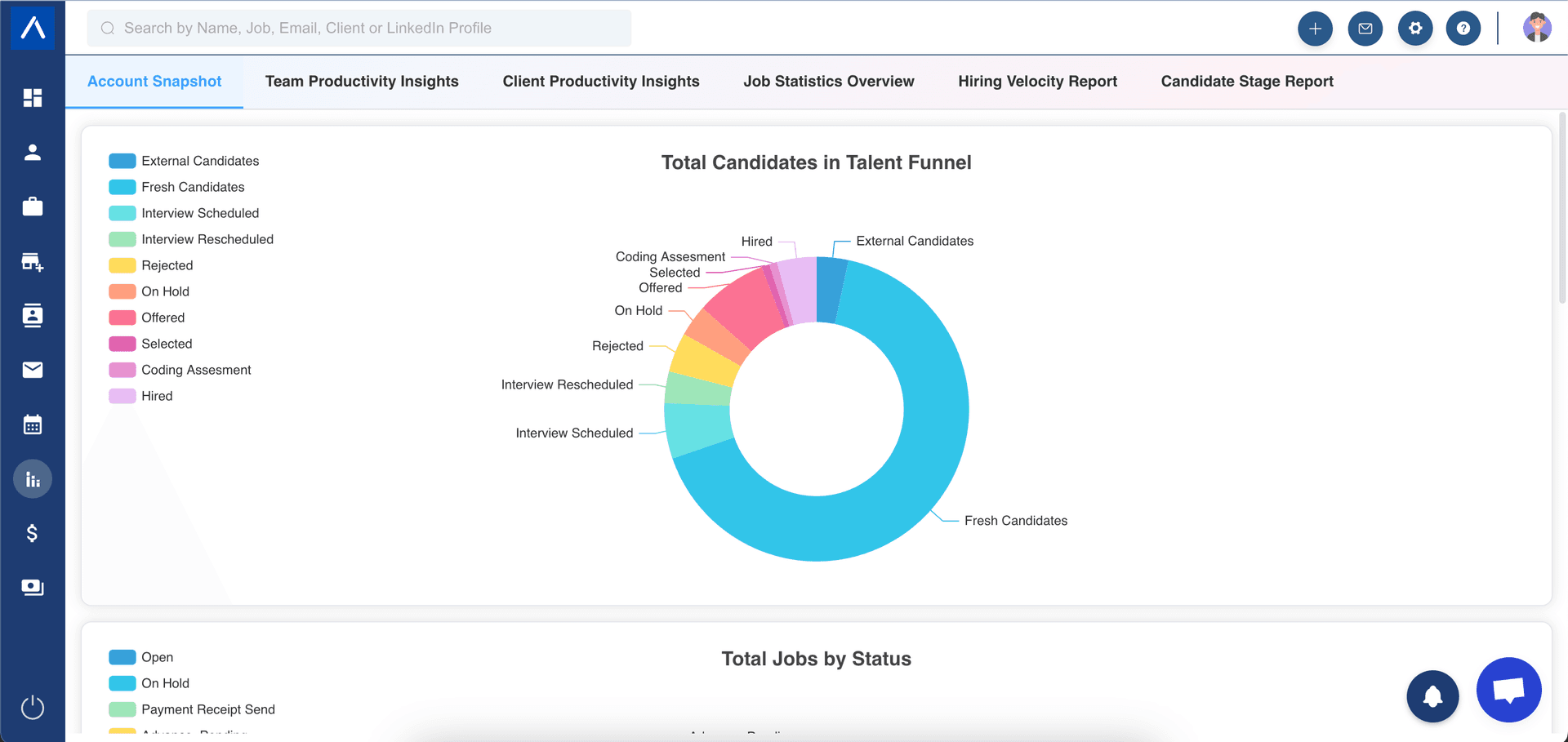 Atz Crm Product Details