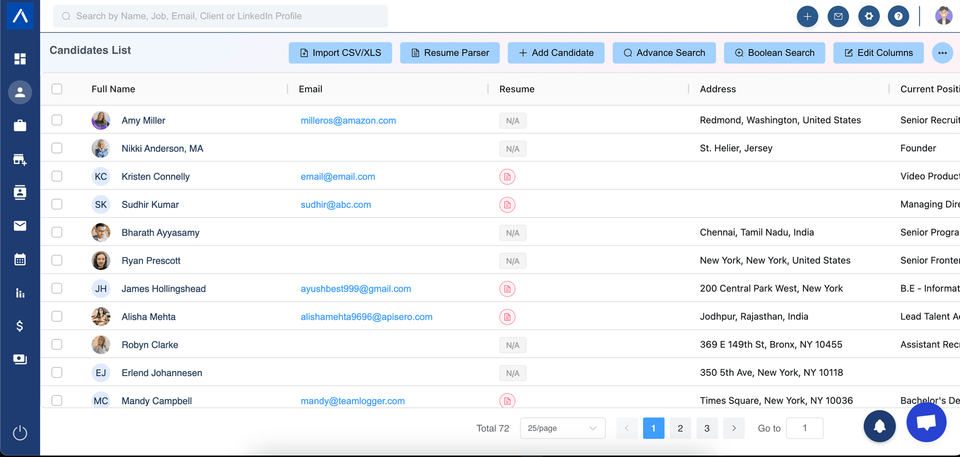 Atz Crm Product Details