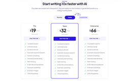 Copymatic AI-2 Product Details