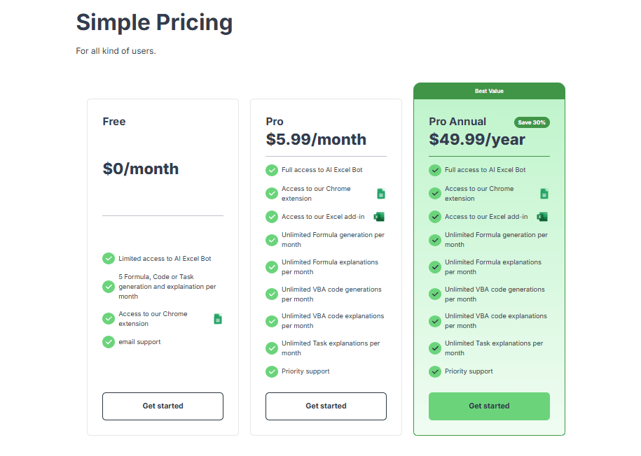 AI Excel Bot Product Details