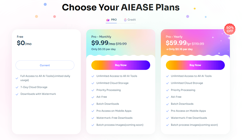Aiease Product Details