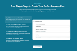 Bizplanner AI-1 Product Details