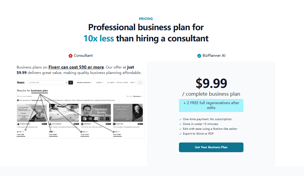 Bizplanner AI Product Details