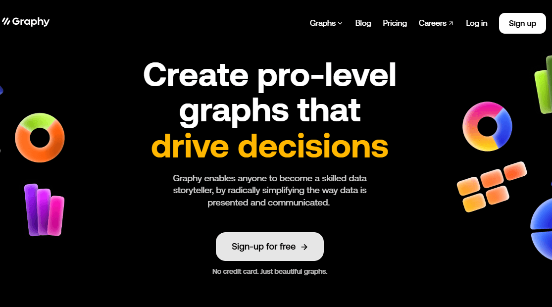 Graphy Product Details