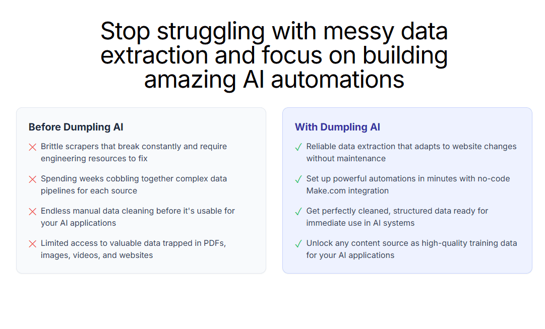 Dumpling AI Product Details
