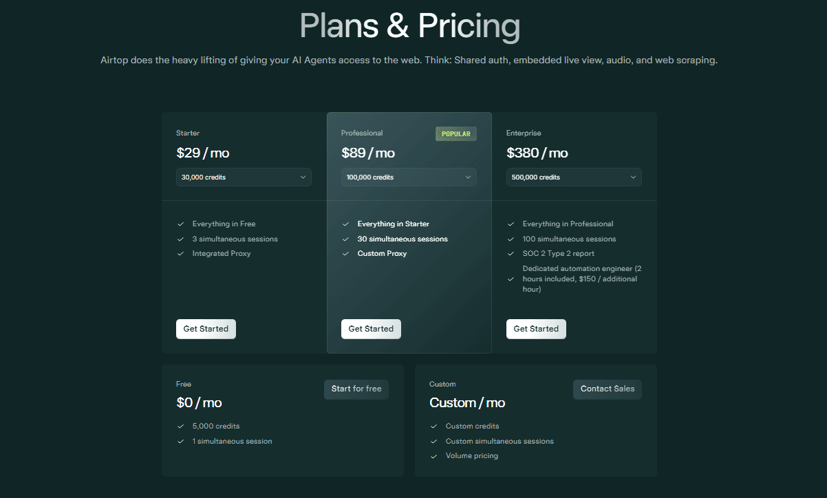 Airtop Product Details