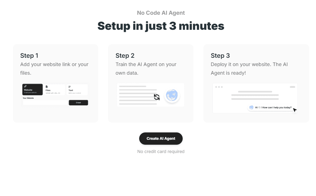 Galichat Product Details