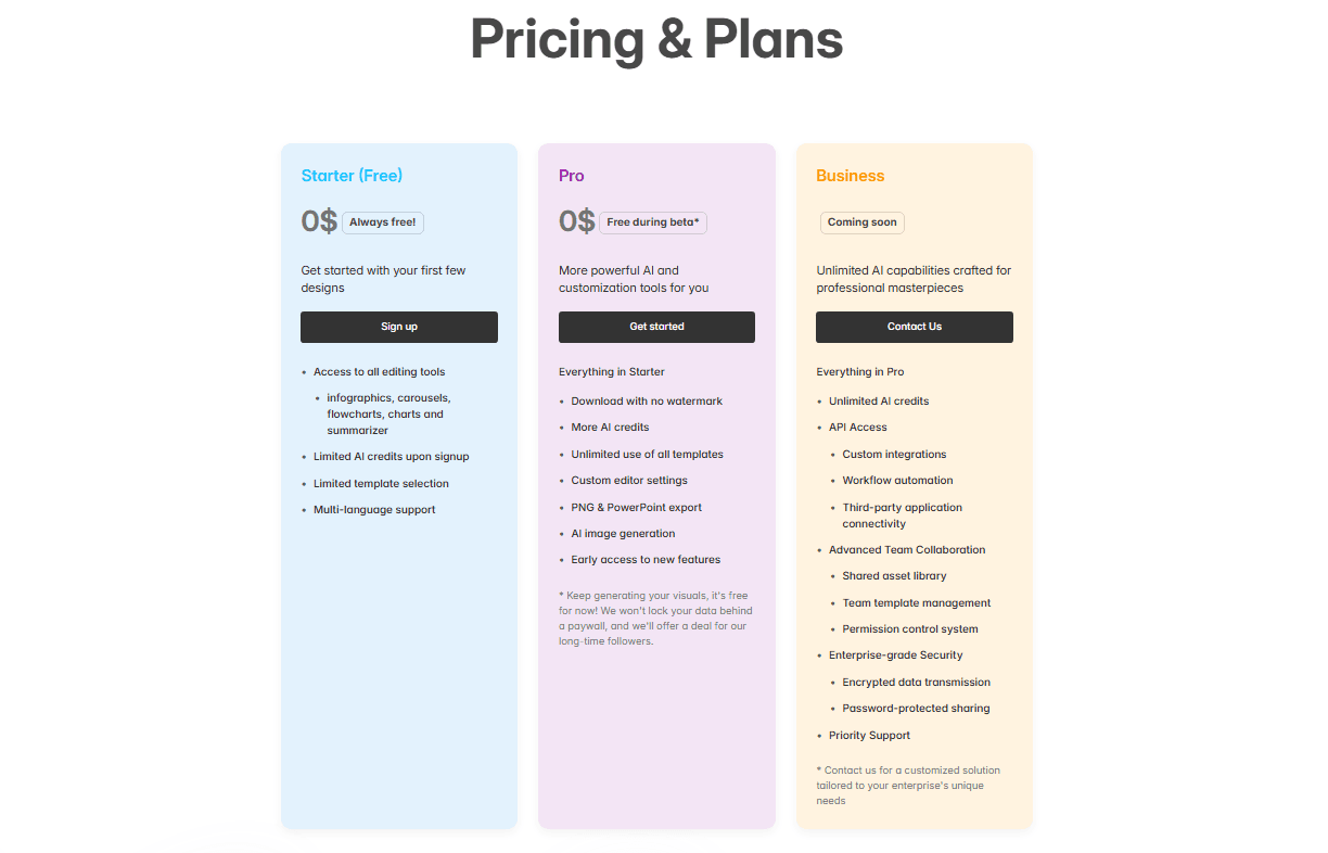 Vdraw AI Product Details