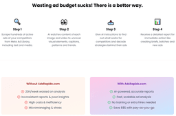 Adsrapido-1 Product Details