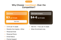 Searchleads-1 Product Details