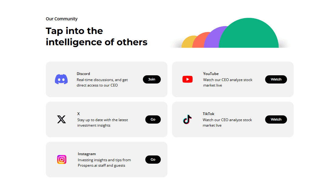 Prospero AI Product Details