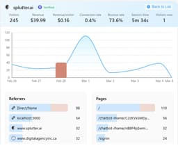 Splutter AI-1 Product Details
