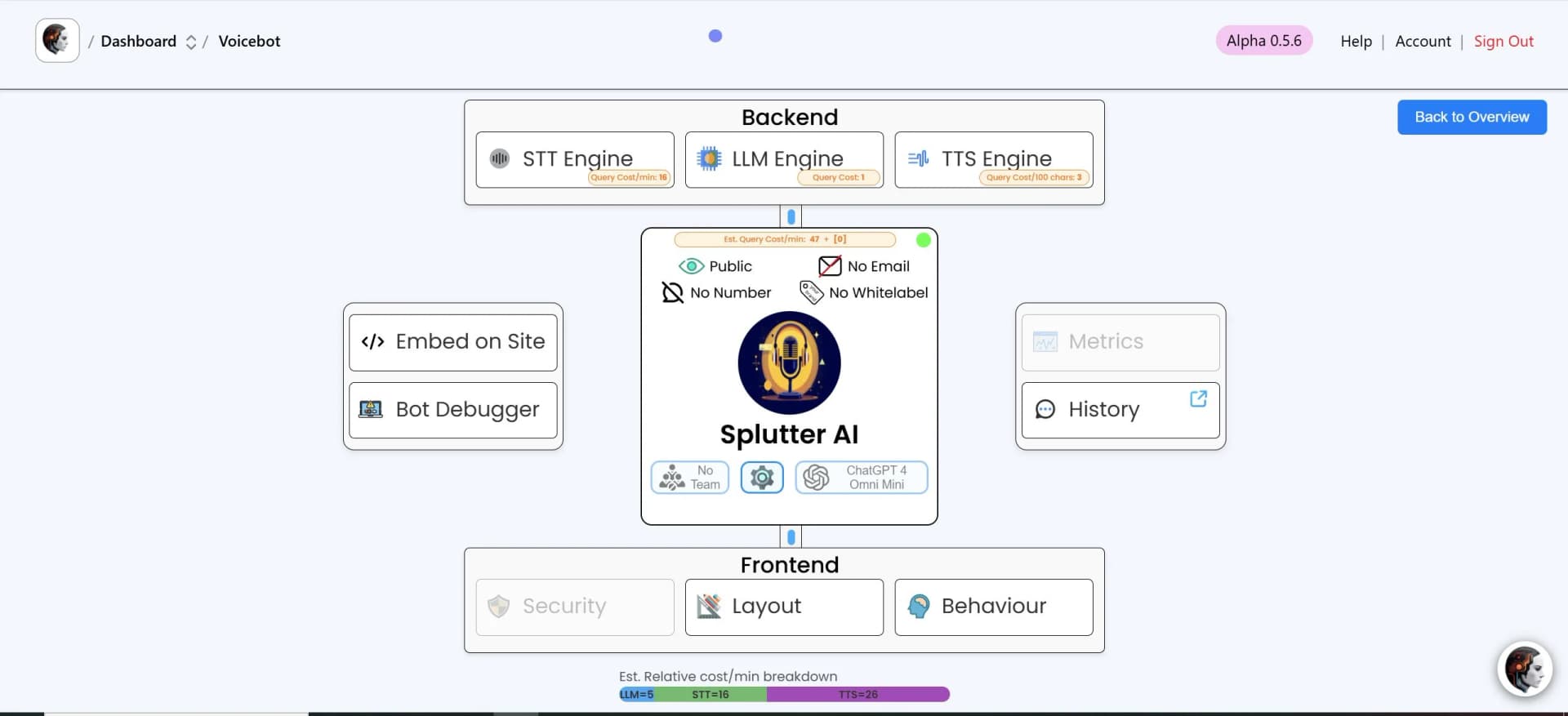 Splutter AI Product Details