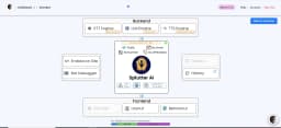 Splutter AI-2 Product Details