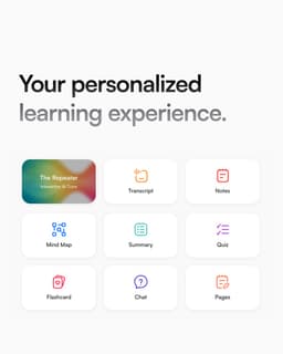 Scenesnap-0 Product Details