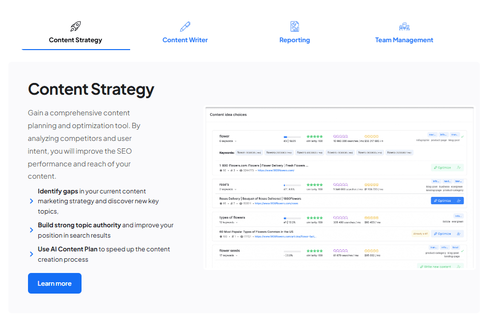 Contadu Product Details