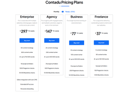 Contadu-2 Product Details