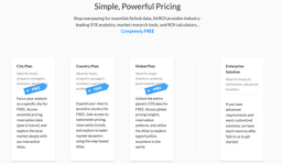 Airroi-3 Product Details