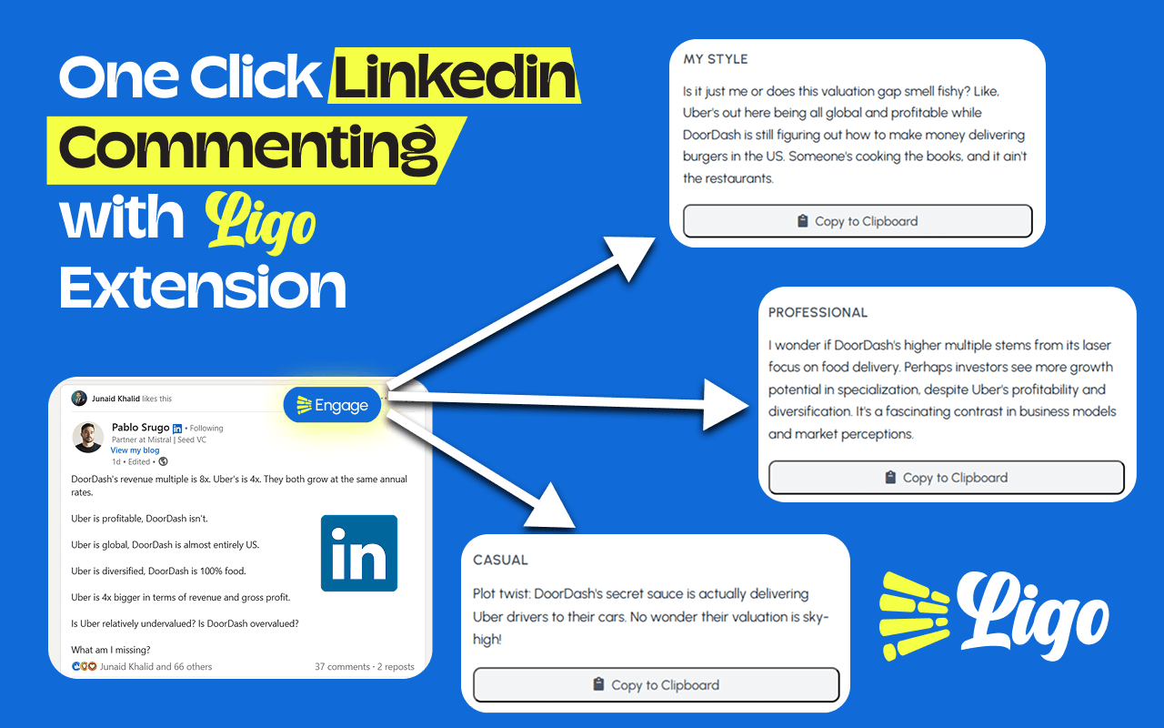 Ligo For Linkedin Product Details