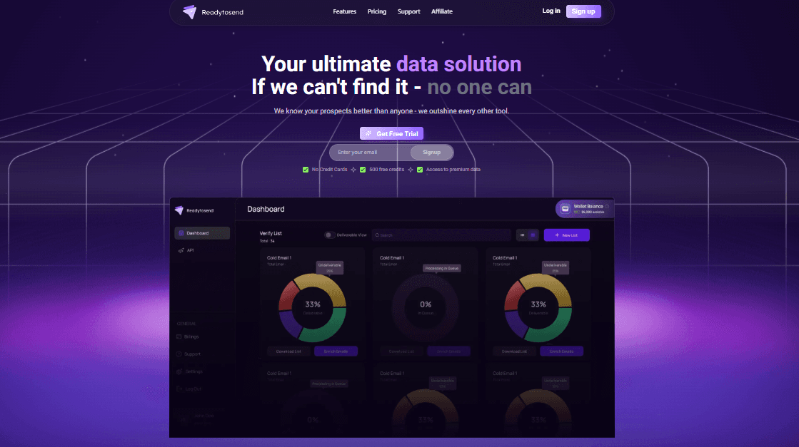 Readytosend.ai Product Details