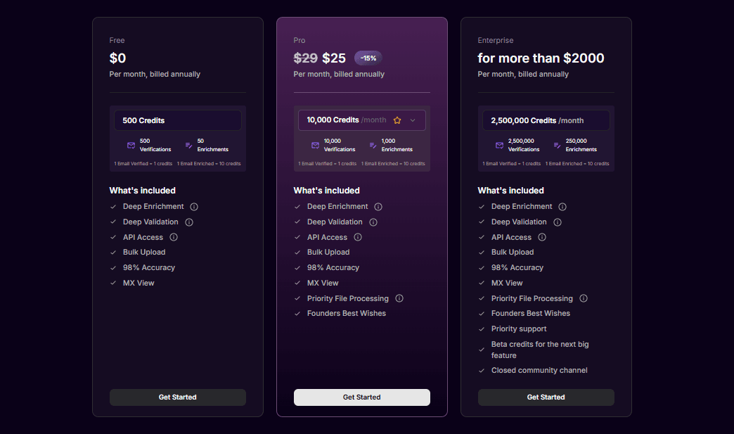 Readytosend.ai Product Details