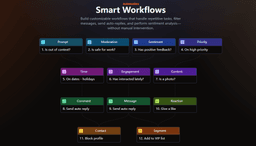 Contenfly-2 Product Details
