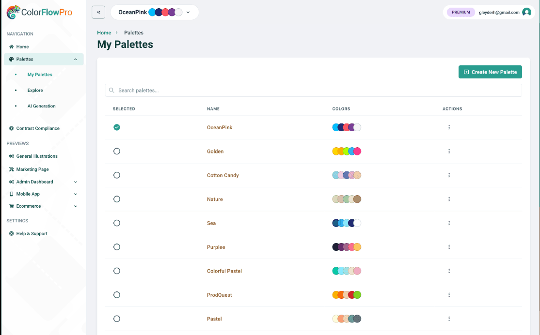 Colorflowpro Product Details