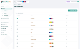 Colorflowpro-1 Product Details