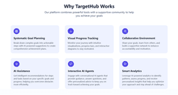Targethub-1 Product Details