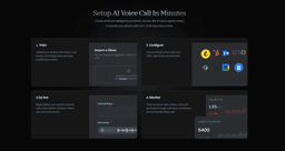 Ringconnect-2 Product Details