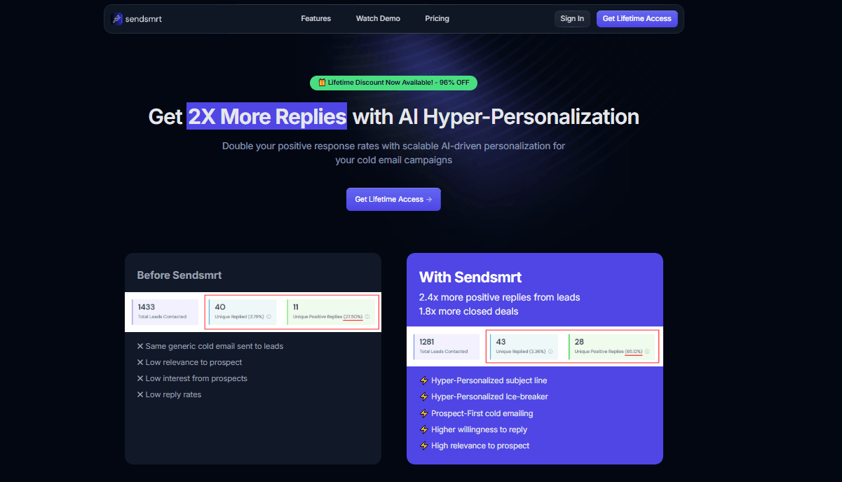 Sendsmrt Product Details