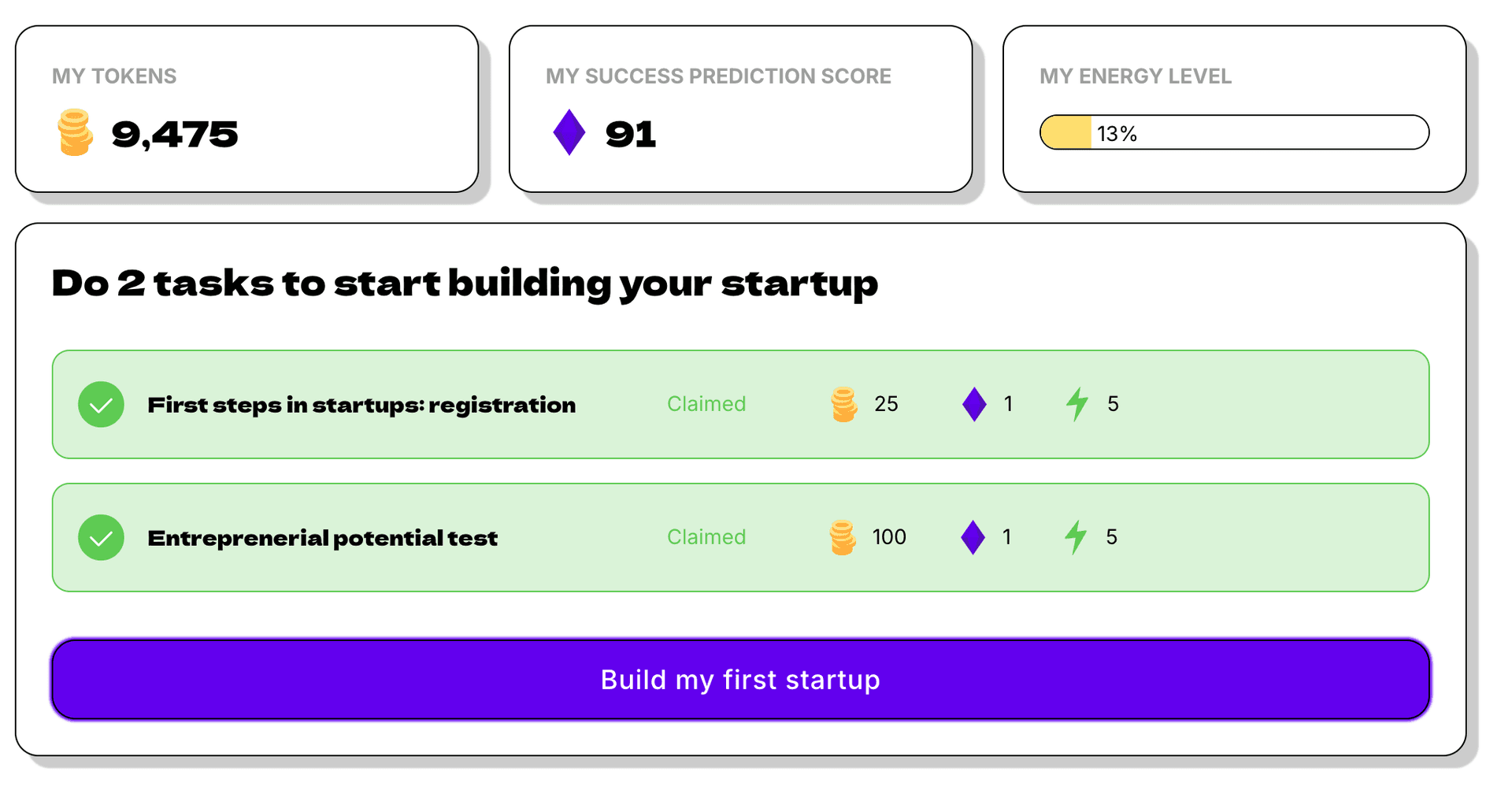 Fms Startup Game Product Details