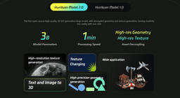 Hunyuan 3d-0 Product Details