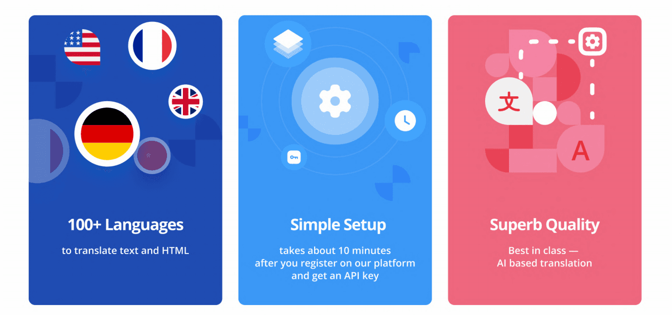 Lingvanex Machine Translation Product Details