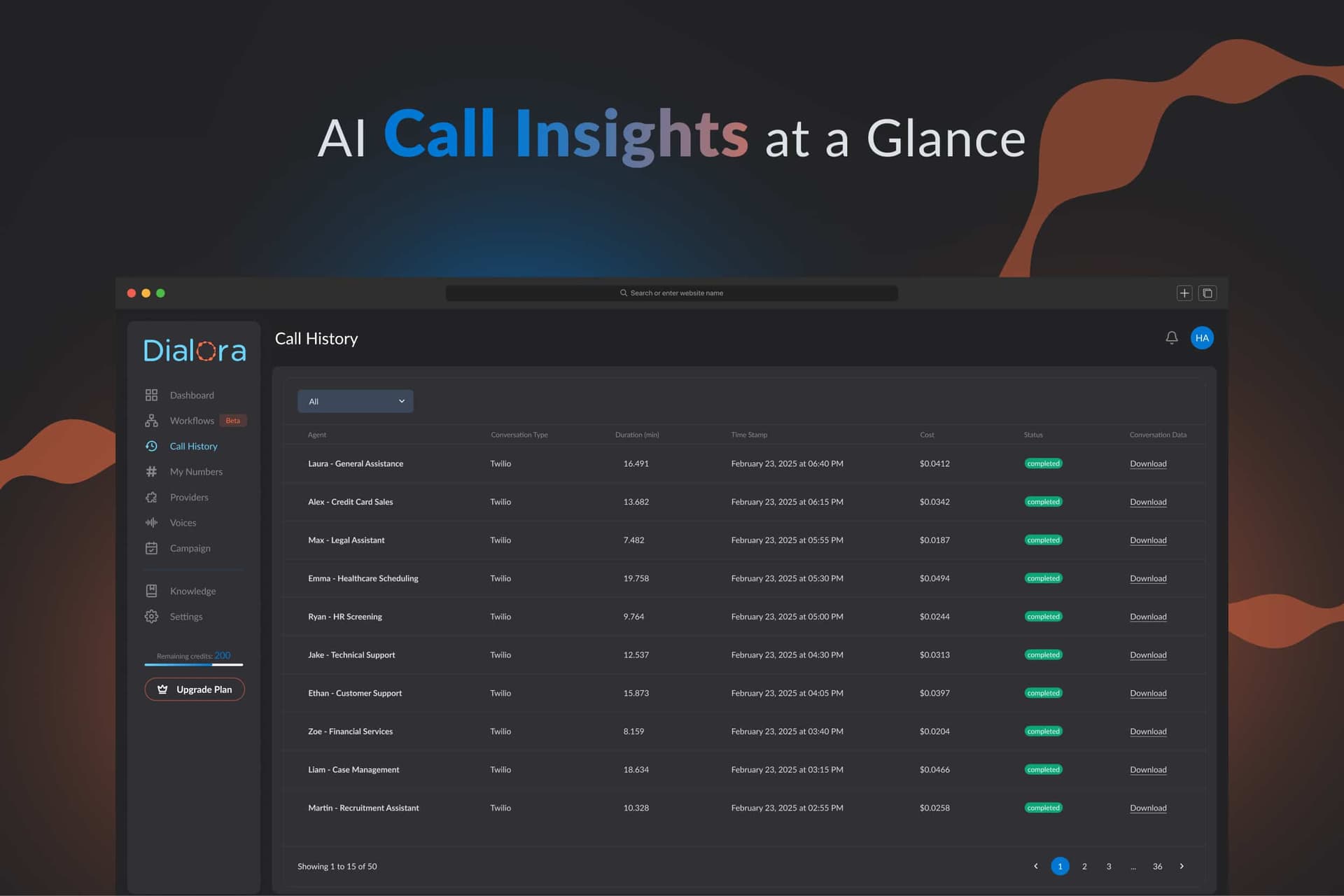 Dialora.ai Product Details